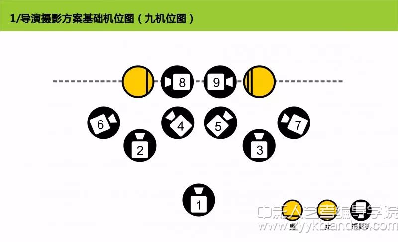 導演攝影機位圖.webp.jpg