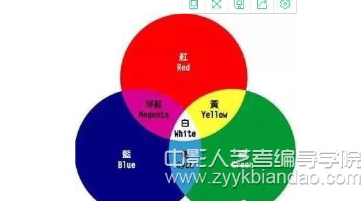 紅藍綠.jpg