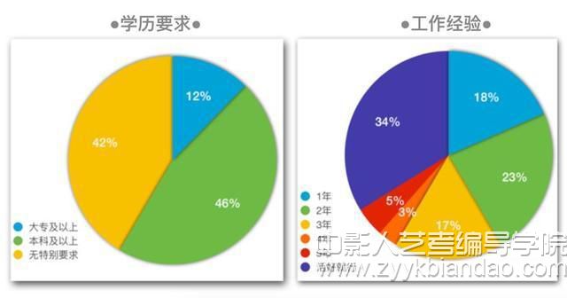 編導培訓（2）.jpg