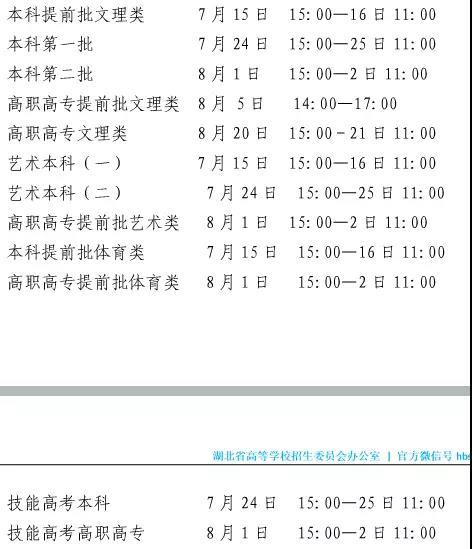 湖北高考補錄時間.jpg