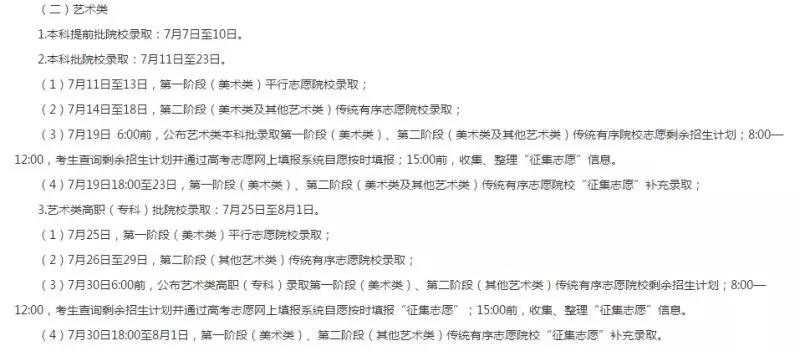 遼寧藝術類補錄時間.jpg