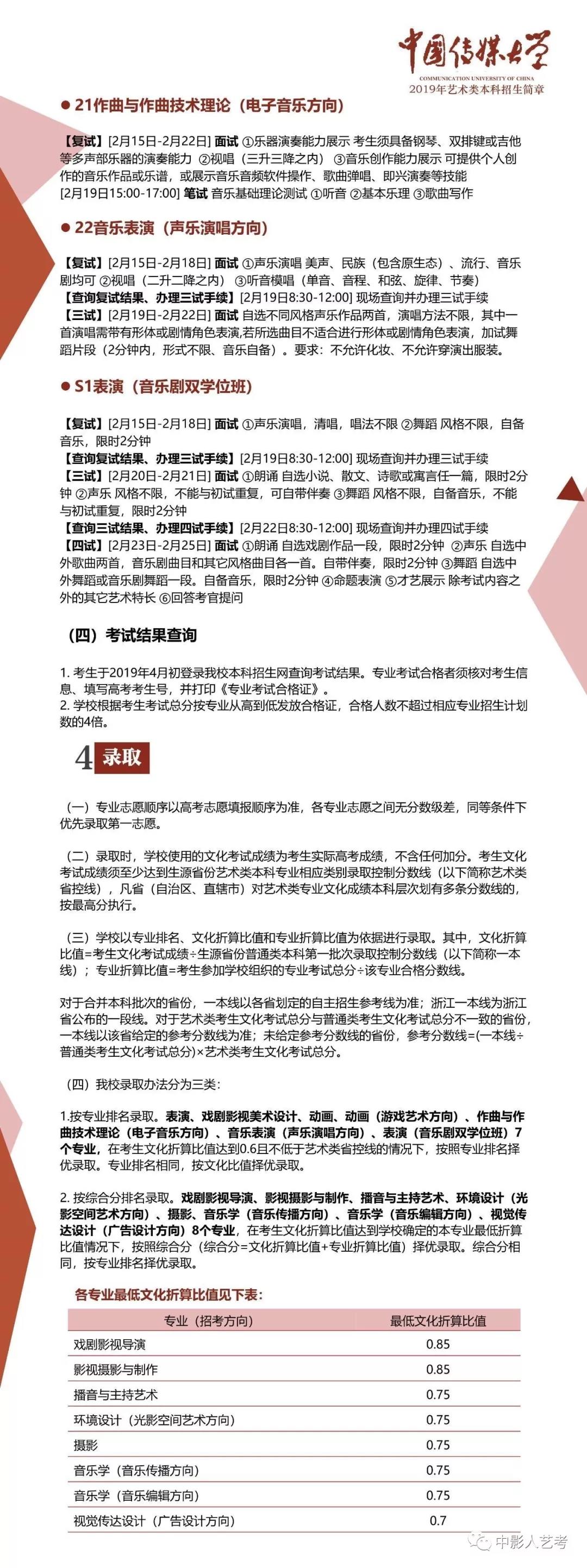 中國傳媒大學(xué)藝術(shù)類本科招生簡章5