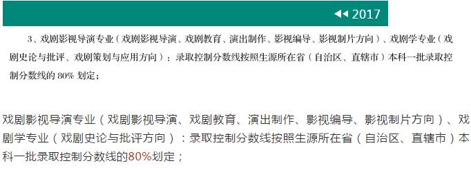中央戲劇學(xué)院導(dǎo)演系2017年導(dǎo)演系分?jǐn)?shù)線.jpg