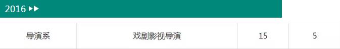 中央戲劇學(xué)院導(dǎo)演系2016年招生計(jì)劃.jpg